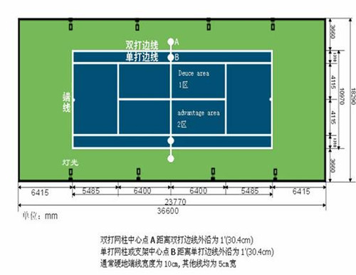 硅pu樣塊